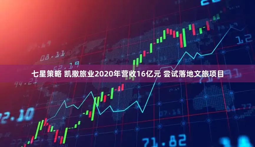 七星策略 凯撒旅业2020年营收16亿元 尝试落地文旅项目