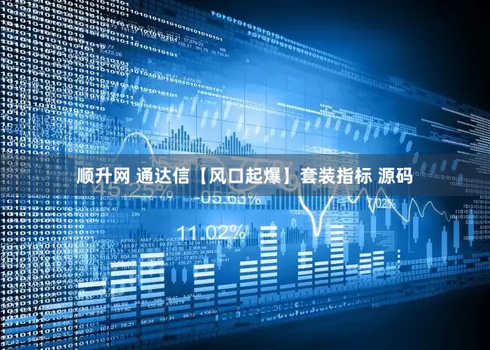 顺升网 通达信【风口起爆】套装指标 源码
